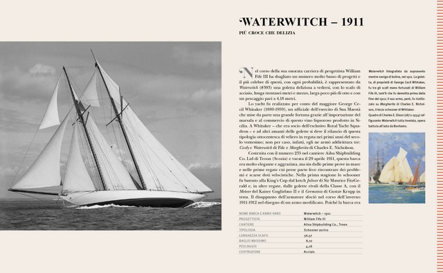 Waterwitch 1911