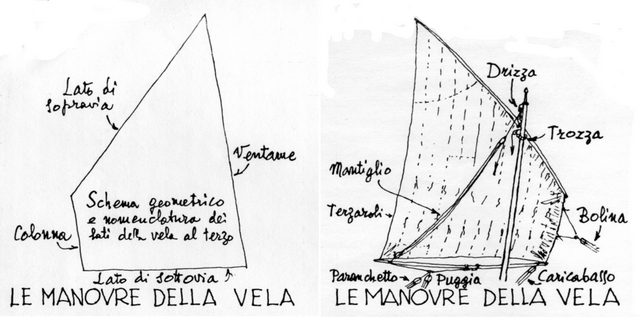 La vela al terzo disegni di Siro Ricca Rosellini